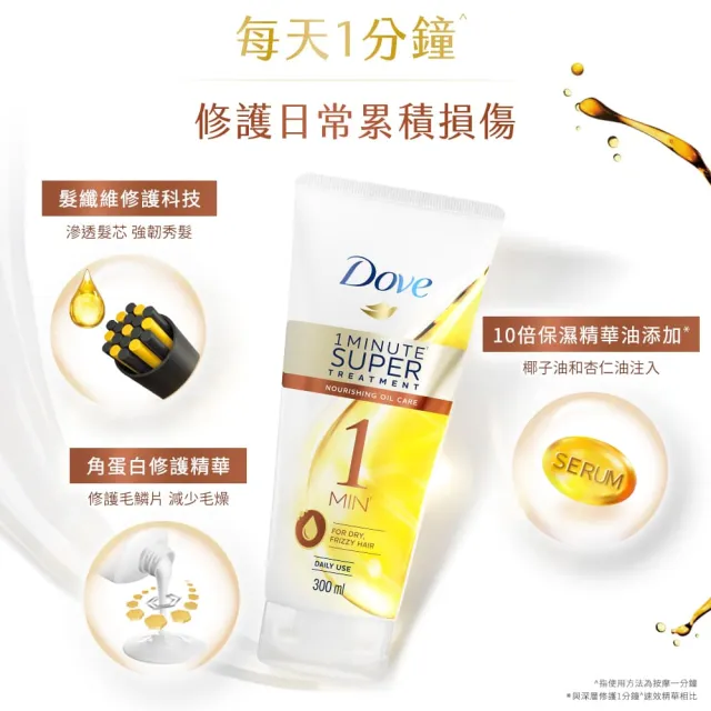 【Dove 多芬】一分鐘護髮精華300mlx2入(深層修護/輕潤保濕)