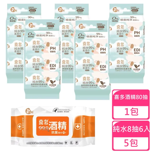 【2026】濕紙巾蓋推薦ptt》10款高評價人氣品牌排行榜 | BALIMAN情報局