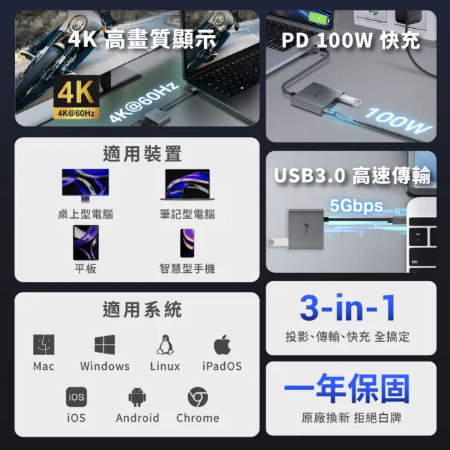 【TP-Link】UH3020C Type-C 3合1多功能轉接器 3埠HUB集線器 HDMI USB3.0 PD快充
