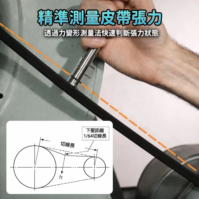 【久良儀器】筆式皮帶張力器 皮帶輸送帶張力測量儀 皮帶彈力 GATES7401-F(三角皮帶 張力計 鬆緊調整)