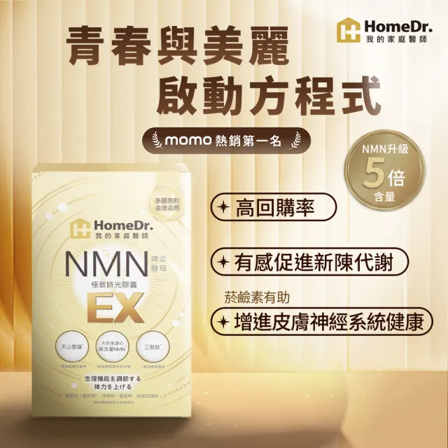 【Home Dr.】小資保養激光養顏私密呵護組(NMN頂規1盒+蔓越莓強效呵護飲1盒)