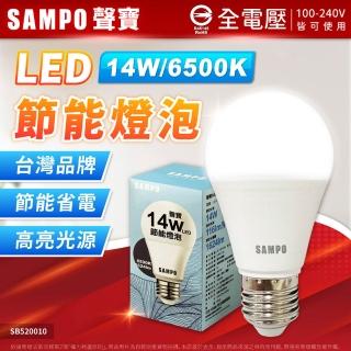 【SAMPO 聲寶】20入組 LED 14W 燈泡 高亮款 1624流明 無藍光危害 球泡燈 E27 全電壓 (黃光/自然光/白光)