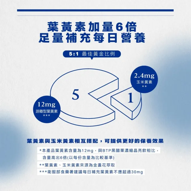 【BTP】EX葉黃素加倍晶亮飲 1盒(20ml*15入/盒/林宥嘉代言/ 維持晶亮/水潤舒適/一包搞定/游離型)