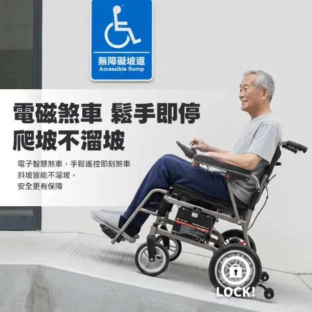 【Suniwin】出國代步摺疊電動輪椅W760m（輕鬆折疊/ 可拆式鋰電池/ 出國首選）