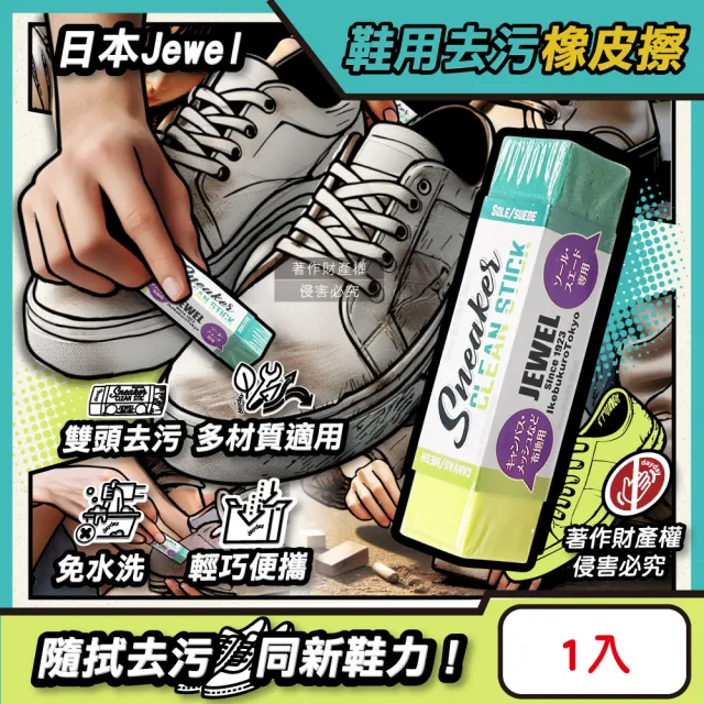 【2026】萬用清潔劑推薦｜10款高評價人氣品牌排行榜 | 好吃美食的八里人