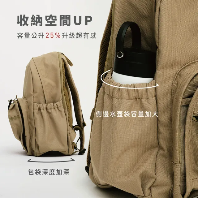 【plain-me】(熱 銷 冠軍) 旅行後背包2.0 後背包 書包 背包 筆電包 大容量 防水包_PLN3059