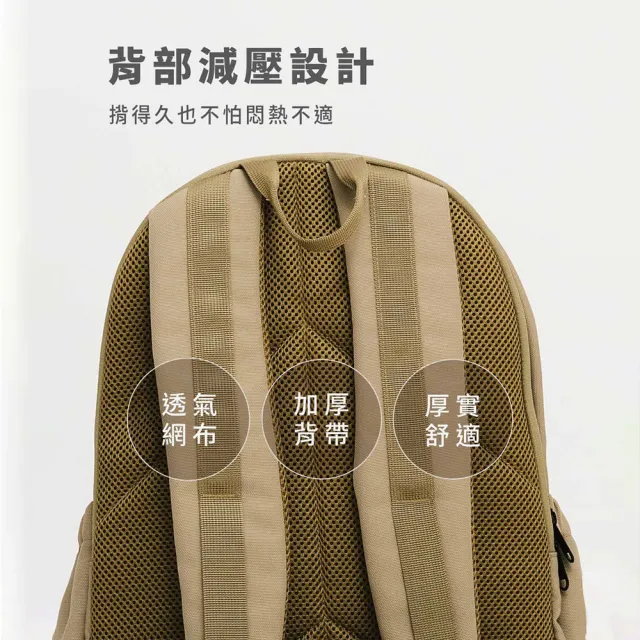 【plain-me】(熱 銷 冠軍) 旅行後背包2.0 後背包 書包 背包 筆電包 大容量 防水包_PLN3059