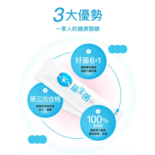 【YM BIOMED 陽明生醫】一家人益生菌x2盒組(60包/盒 獨家專利益菌  調整體質 幫助消化代謝)