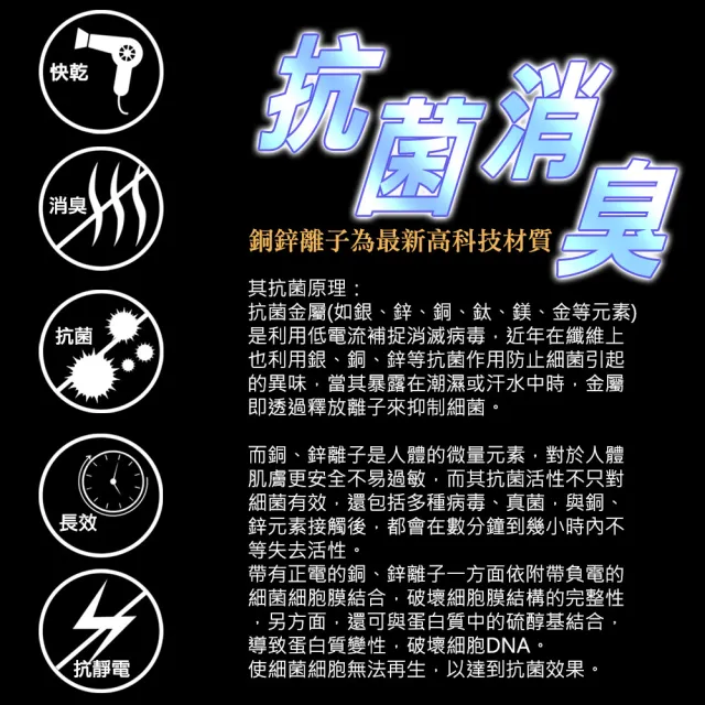 【PLAYBOY】任選_銅鋅離子抑菌消臭平口褲(速達單件土藍/霧藍/灰)