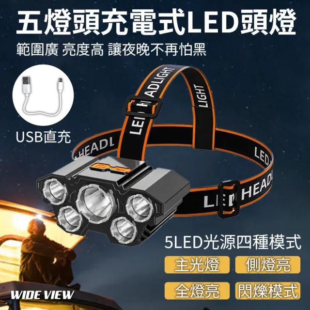 【2026】登山頭燈推薦｜10款高評價人氣品牌排行榜 | BALIMAN情報局