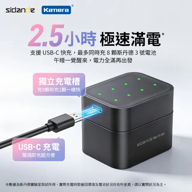【Sidande 斯丹德】3號AA 1.5V恆壓可充式鋰電池8入 + 3號鋰電八槽收納充電器 (套裝組)