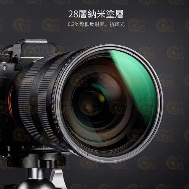 【K&F Concept】KF01.1080 82mm Nano-Xcel系列 可調ND濾鏡 ND8-ND128(3-7檔)