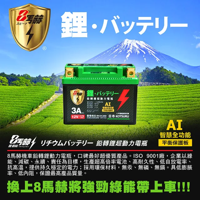 【KOTSURU】MP-5L 8馬赫 鉛轉鋰超動力機車電瓶 鋰鐵啟動電池 12V 175CCA