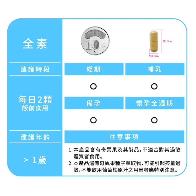 【Gelovery 愷達生醫】靚荳膠囊(30顆/包;檸檬馬鞭草 山竹萃取 調理油脂 全素)