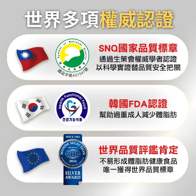 【funcare 船井生醫】倍熱 極纖錠60顆/盒(林心如愛用推薦 衛福部核准健康食品)