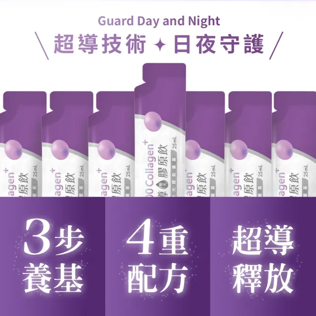【Home Dr.】超導極光膠原飲x3盒(25ml/包  10包X3盒  6000mg Nippi膠原+野櫻莓+玻尿酸+Q10 啟動能量光感)