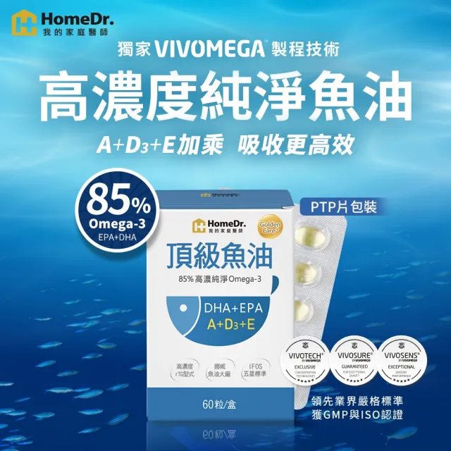 【Home Dr.】高濃度魚油軟膠囊x3盒_PTP片裝(10粒/片  6片x3盒  共180粒 85%高濃度Omega3 小顆粒好吞食)