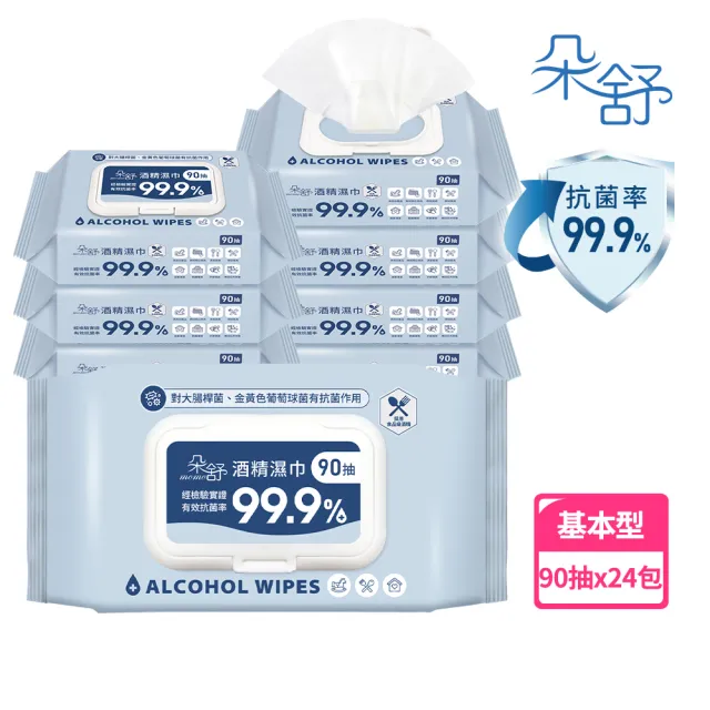 【2026】酒精濕巾推薦10款高評價酒精濕巾品牌排行 | 好吃美食的八里人