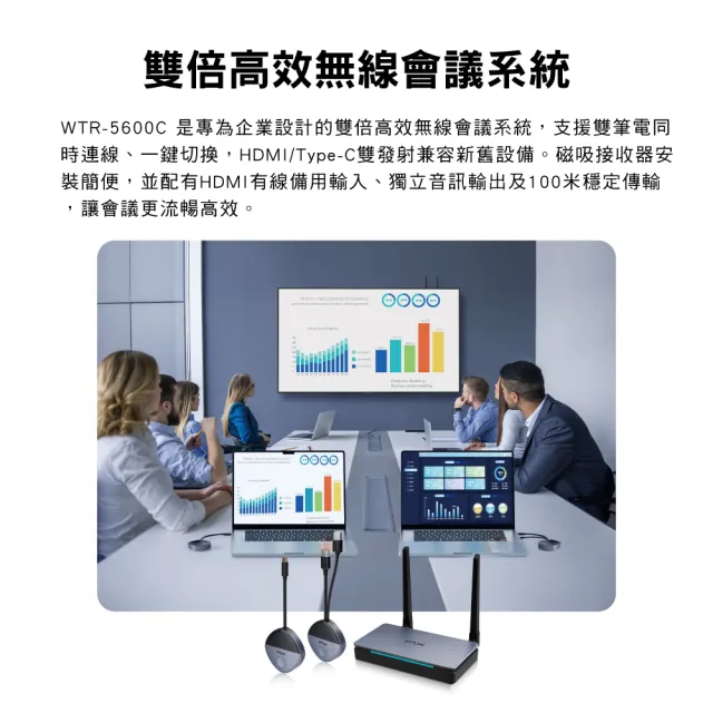 【PX 大通】免設定會議投影無線投影HDMI/Type-C鏡射筆電手機投影大螢幕無線會議系統傳輸器(WTR-5600C)