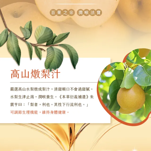 【MURONGYAN 慕蓉燕】巢聖燉梨燕窩6入禮盒x2盒組(60g/瓶/禮盒/附提袋/威品嚴選)