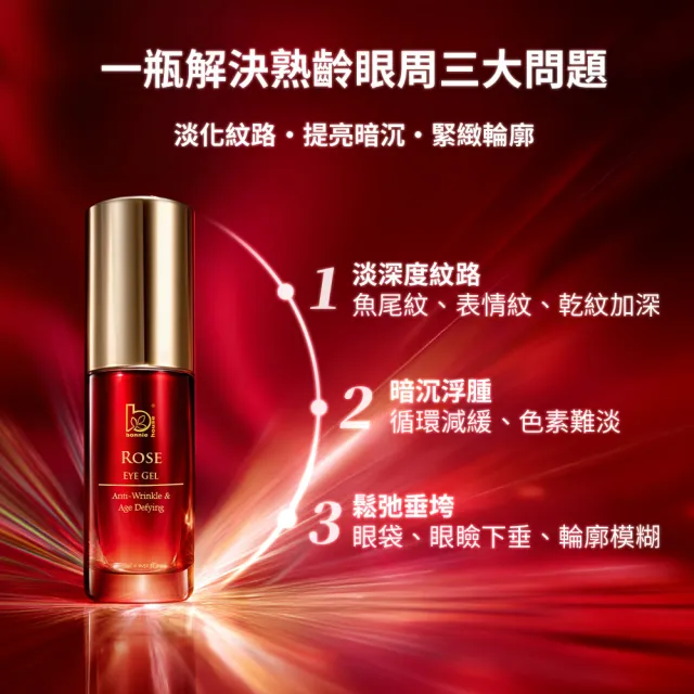【Bonnie House 植享家】玫瑰馥活逆齡修護眼精萃15ml*3+亮眼精粹雙效滾珠棒*1