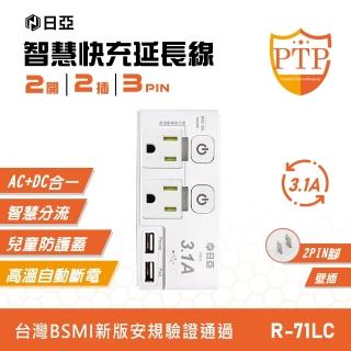 日亞 R-71LC 2開2插3P 按壓式 高溫斷電 USB轉接器