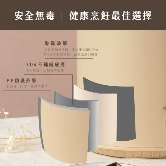 【KINYO】1.8L多功能陶瓷美食鍋 料理鍋 快煮鍋(不沾塗層)