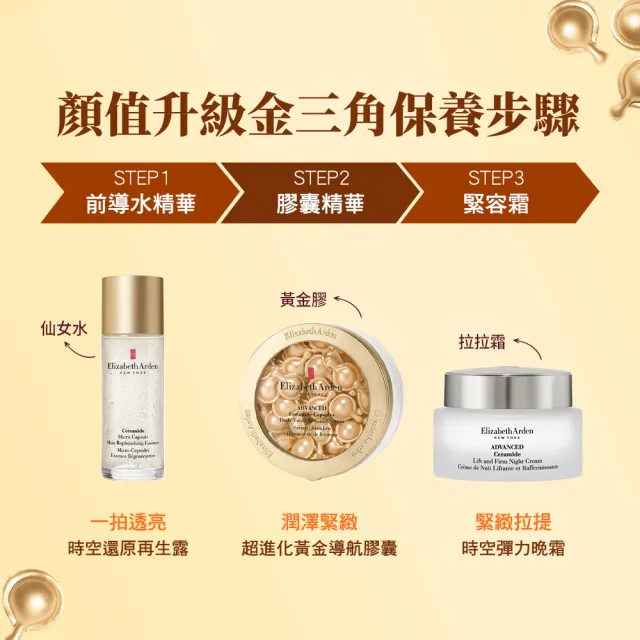 【伊麗莎白雅頓】官方直營 超進化黃金導航膠囊60顆(抗老/修護)