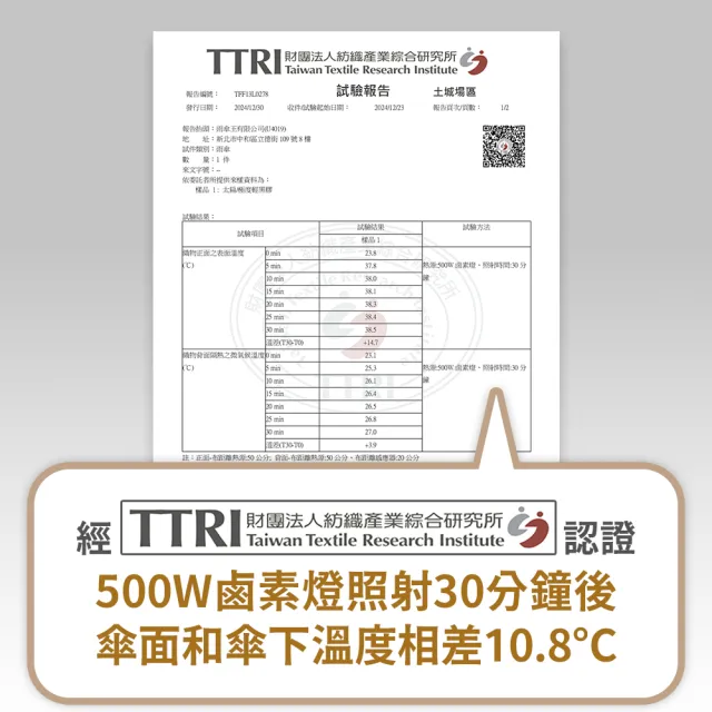 【雨傘王】BigRed太扁 降溫輕量手開傘 厚度2cm 迷你折疊傘 黑膠傘 口袋傘 防曬(終身免費維修*)