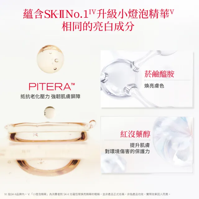 【SK-II】官方直營 光蘊輕透防曬霜50g雙入組(自然膚或玫瑰粉/防曬小白球/SPF50+/大容量)