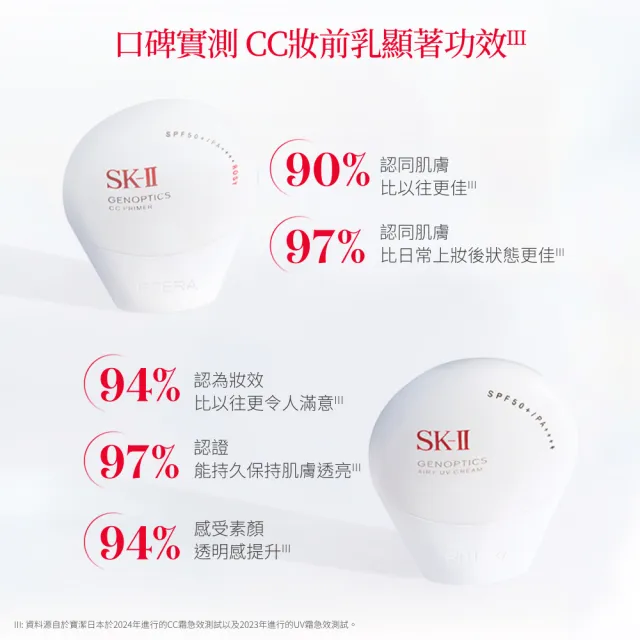 【SK-II】官方直營 光蘊輕透防曬霜50g雙入組(自然膚或玫瑰粉/防曬小白球/SPF50+/大容量)