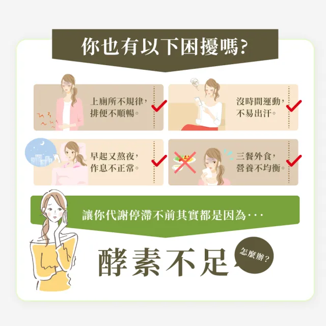 【Simply 新普利】順暢代謝排酵素錠EX30錠(x4盒)(綠茶萃取.專利藤黃果.蔬果酵素.排便順暢)