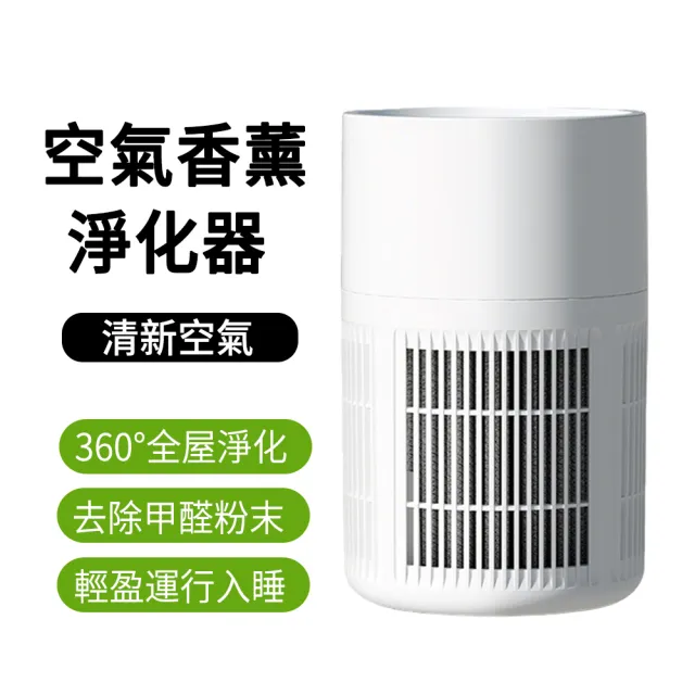 【2026】桌上型空氣清淨機推薦ptt》10款高評價人氣品牌排行榜 | BALIMAN情報局