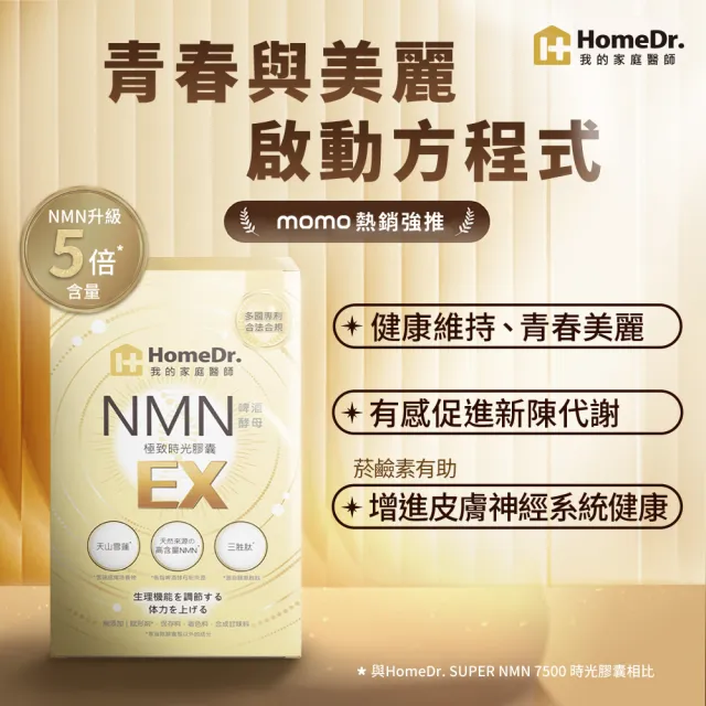 【Home Dr.】首創SUPER NMN EX 37500時光膠囊1盒(30顆/盒)(週期購)