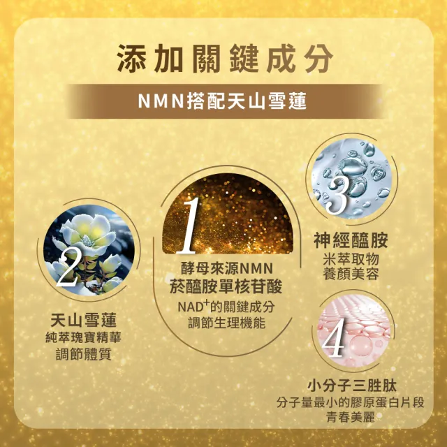 【Home Dr.】首創SUPER NMN EX 37500時光膠囊x1盒(30顆/盒 養顏美容 全方位保養)
