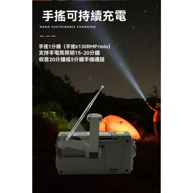【Felsted 菲仕德】太陽能手搖發電收音機 應急手電筒 戶外應急 行動電源 防災發電機 太陽能充電 強光超亮
