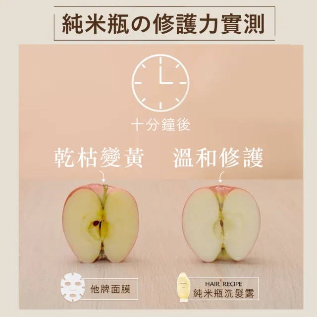 【Hair Recipe】髮的食譜 嘗鮮單瓶組 全新! 米糠溫養洗髮/護髮350g (純米瓶)
