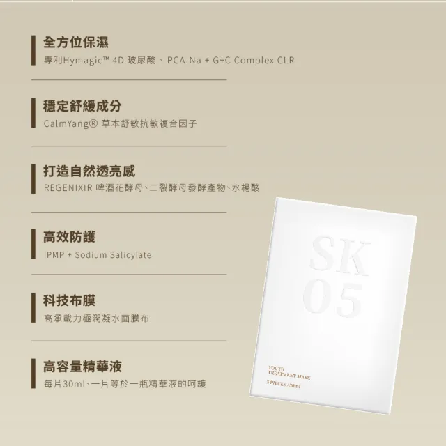 Sample.打漾 SK05 覺醒水感光澤面膜 5片/30ml (深層保濕鎖水│修護肌底│草本舒敏因子│柔嫩透亮)