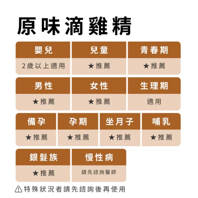 【純煉】原味/紅棗/益母草滴雞精60mlx10入x任選3盒(經後調理/女性孕前補養/備孕孕養/官方直營)