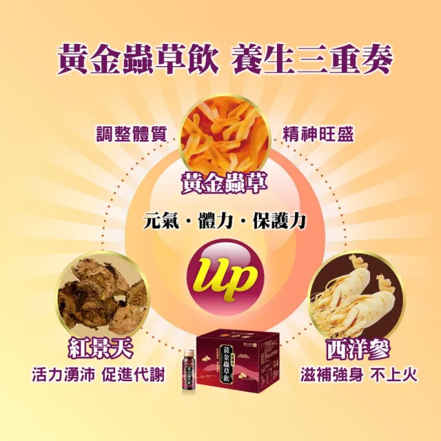 【順天本草】黃金蟲草飲禮盒 紅景天添加(18ml/瓶x30入 蛹蟲草子實體 紅景天 粉光參) 中秋禮盒 中秋送禮