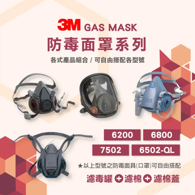 【3M】6800 矽膠全面罩雙濾罐式x濾罐套組(6006濾毒罐+5N11濾棉+501濾蓋)