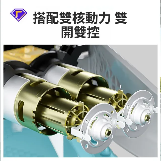【Quality 聚家】電動噴霧器 農藥攪拌噴霧器 打藥機 超長續航噴淋 花灑噴頭 20L（雙核動力/雙泵加壓）
