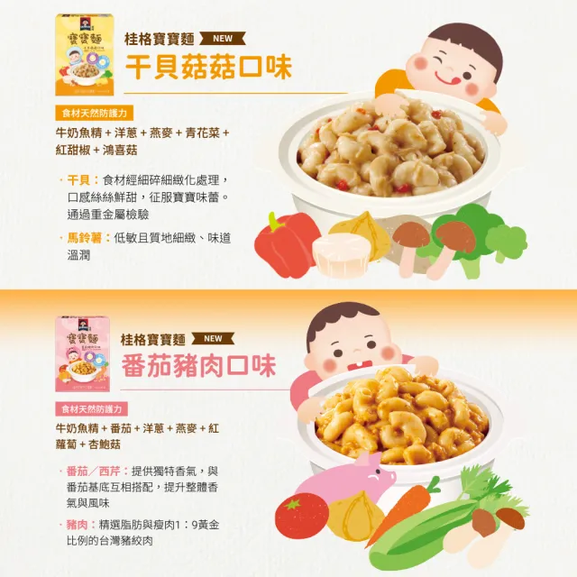 即期品【QUAKER 桂格】寶寶粥.燉飯.麵.任選(粥-鱸魚4入/盒.燉飯-腰果起司豬3入/盒.麵-番茄豬3入/盒)
