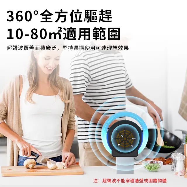 【QLZHS】618限定 USB便攜車載驅蚊器 三檔變頻超聲波驅鼠器 車用驅趕害蟲 電子驅蟲器 家用物理驅趕器