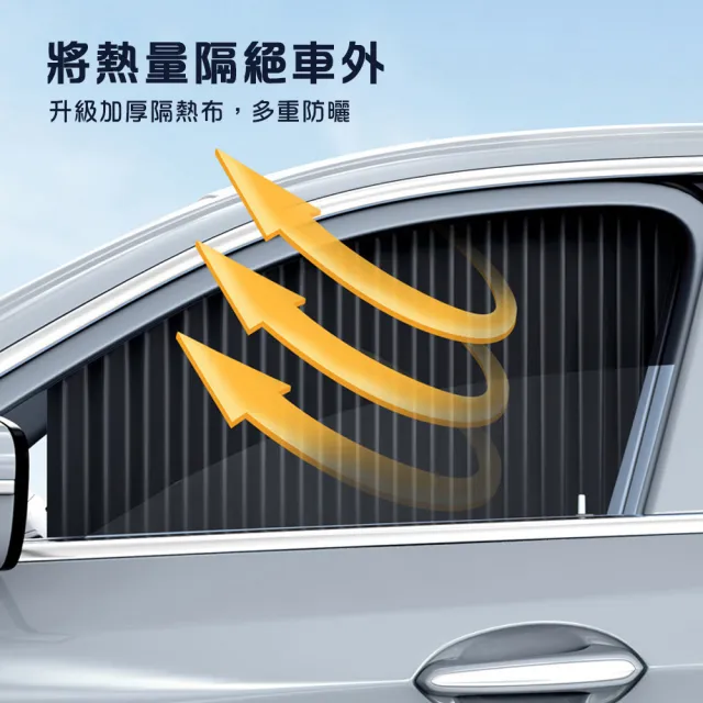 【BONum 博紐】升級版嵌入式軌道汽車遮陽簾 全車四窗組(夏天汽車隔熱 行車安全 窗簾  不擋視線)