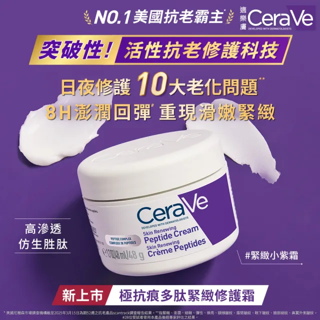 【CeraVe 適樂膚】全新上市水光緊緻組★極抗痕多肽緊緻修護霜 48g*全效水光B5玻尿酸修護精華 30ml