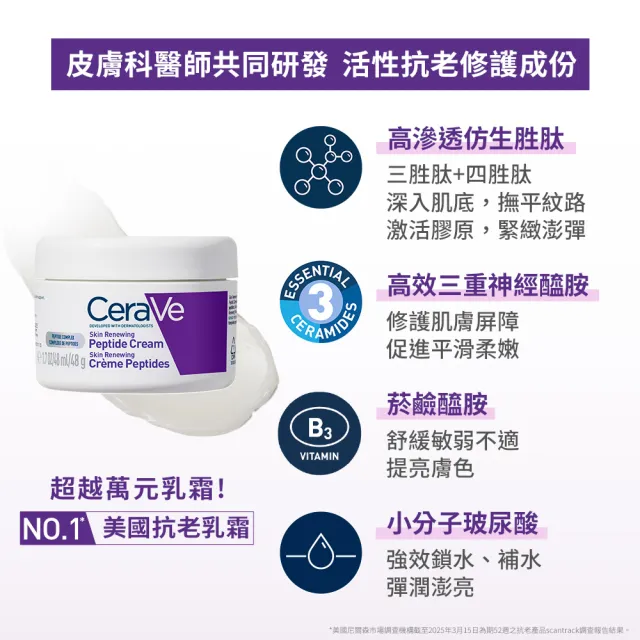 【CeraVe 適樂膚】全新上市水光緊緻組★極抗痕多肽緊緻修護霜 48g*全效水光B5玻尿酸修護精華 30ml