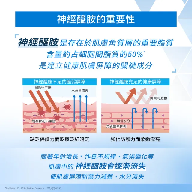 【CeraVe 適樂膚】補水更補光★全效水光B5玻尿酸修護精華 30ml_C(保濕鎖水)