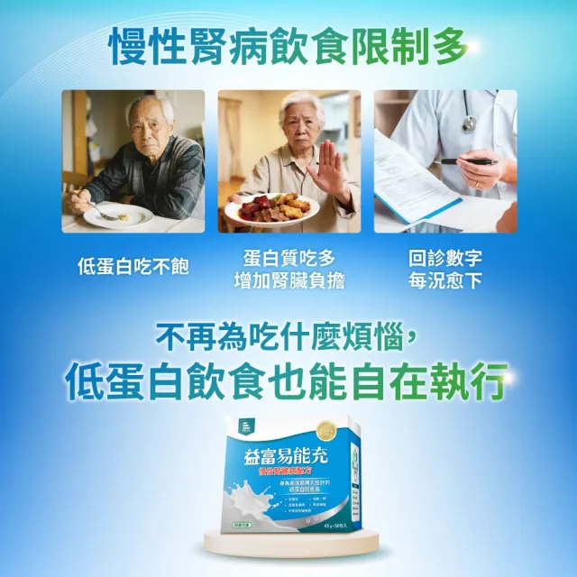【益富】易能充未洗腎適用配方 方便包（30入+3入）*8盒(低蛋白 營養品 未洗腎適用)