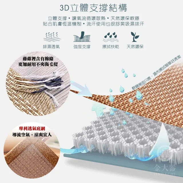 【Jindachi 金大器】厚12mm 3尺單人 3D軟藤蓆床墊 紙纖蓆冰絲席涼蓆薄床墊竹席墊子 透氣墊涼席